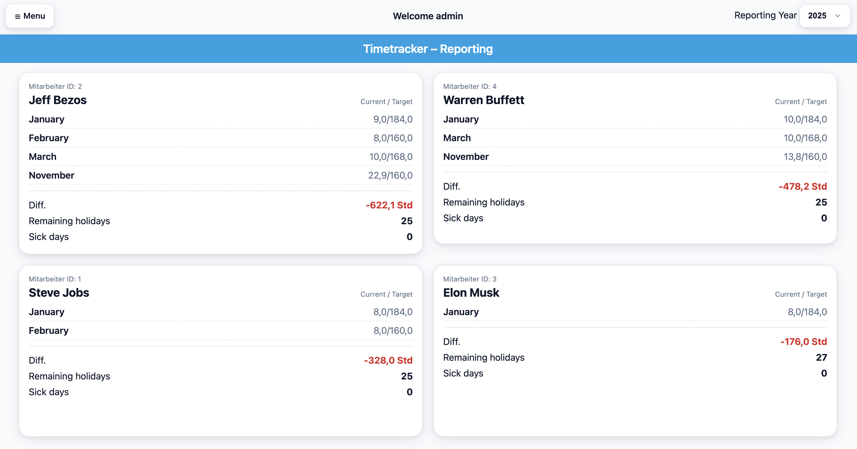 PDI Timetracker Screenshot